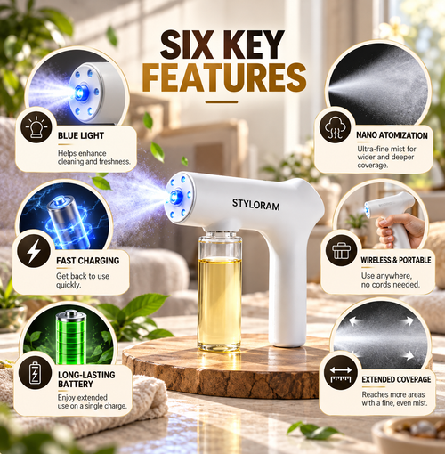 Styloram Nano Pet Odor Sprayer Kit