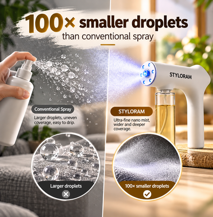 Styloram Nano Pet Odor Sprayer Kit